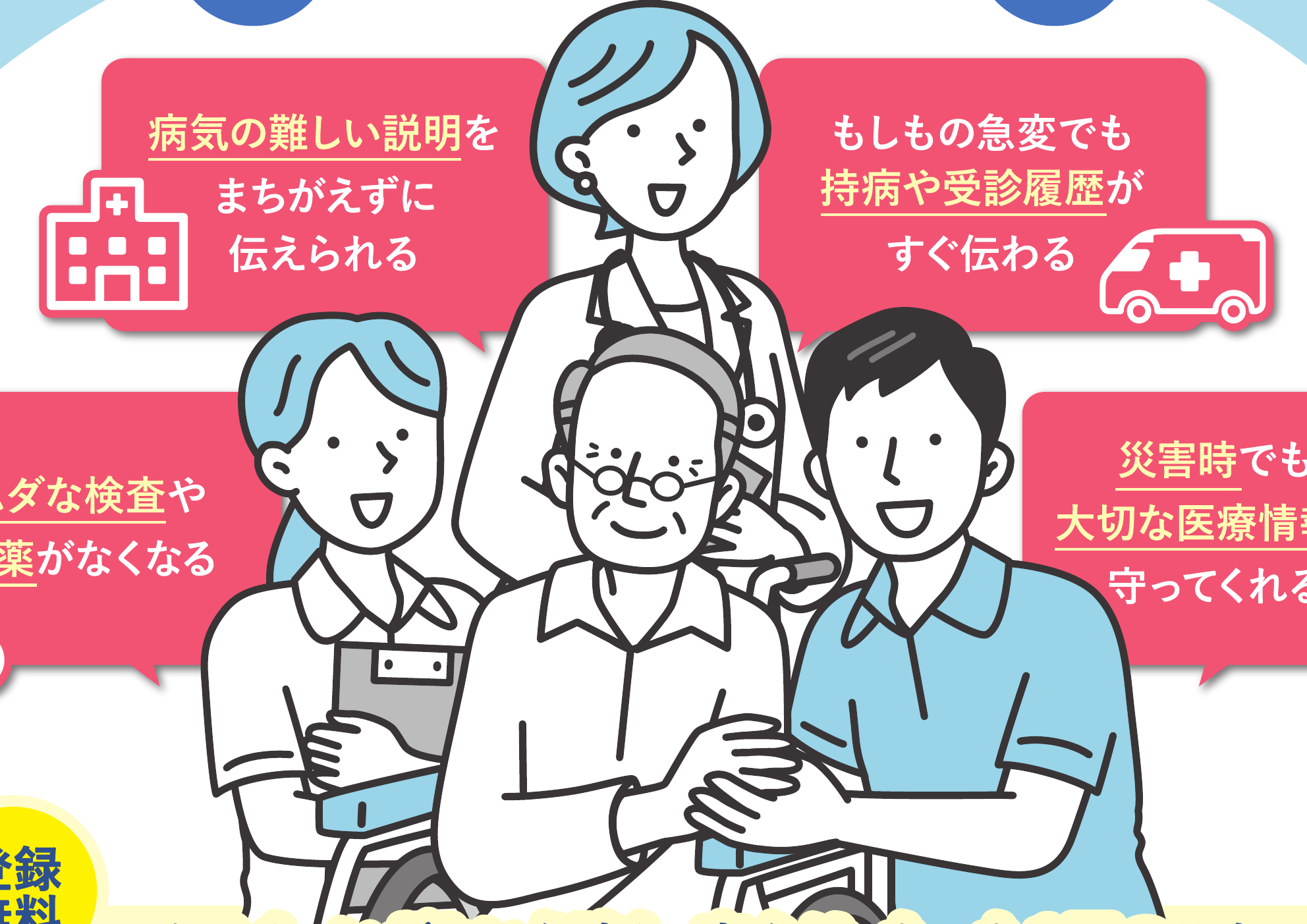 医療・介護スタッフと患者のイラスト
